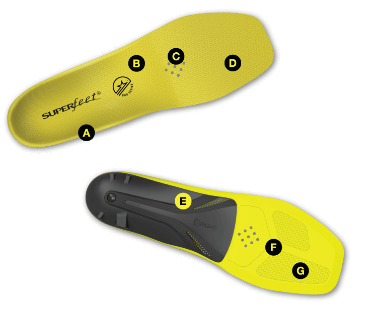 Superfeet Carbon Pro Hockey - Image 5