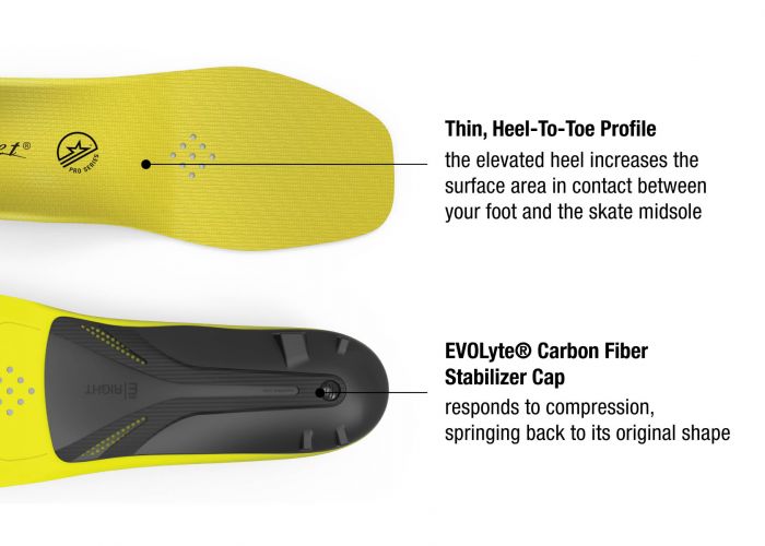 Superfeet Carbon Pro Hockey - Image 2