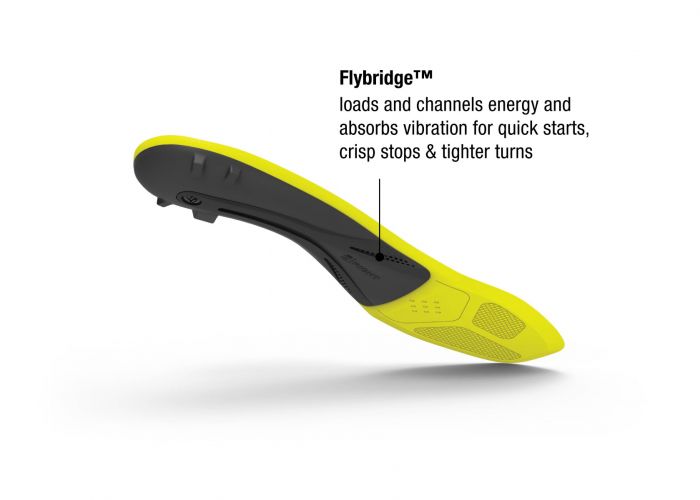Superfeet Carbon Pro Hockey - Image 3