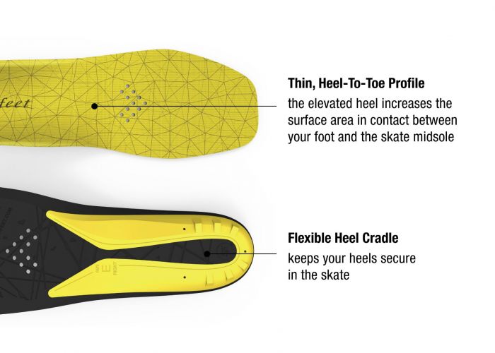 Superfeet Hockey Comfort - Image 2