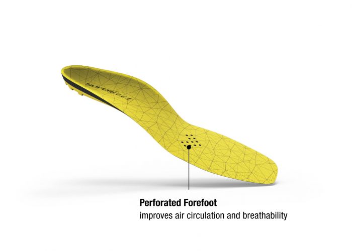 Superfeet Hockey Comfort - Image 4